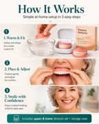 Custom-Fit Instant Smile Dentures – Natural Looking Comfort Fit